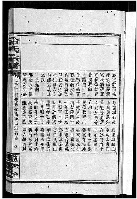 [冷]京兆冷氏宗谱_131卷首4卷-冷氏宗谱 (江西) 京兆冷氏家谱_A120.pdf