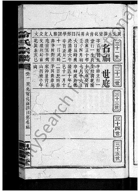 [冷]京兆冷氏宗谱_131卷首4卷-冷氏宗谱 (江西) 京兆冷氏家谱_A121.pdf