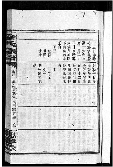 [冷]京兆冷氏宗谱_131卷首4卷-冷氏宗谱 (江西) 京兆冷氏家谱_A124.pdf