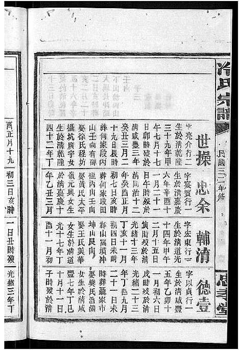 [冷]京兆冷氏宗谱_131卷首4卷-冷氏宗谱 (江西) 京兆冷氏家谱_A124.pdf