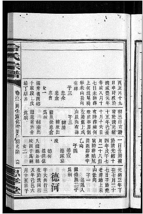 [冷]京兆冷氏宗谱_131卷首4卷-冷氏宗谱 (江西) 京兆冷氏家谱_A124.pdf