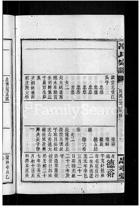 [冷]京兆冷氏宗谱_131卷首4卷-冷氏宗谱 (江西) 京兆冷氏家谱_A126.pdf