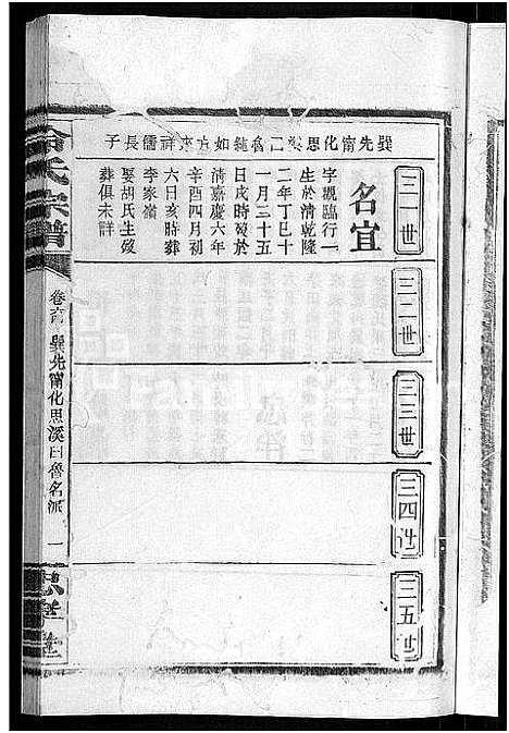 [冷]京兆冷氏宗谱_131卷首4卷-冷氏宗谱 (江西) 京兆冷氏家谱_A128.pdf