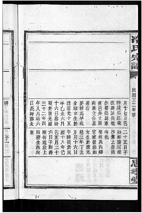 [冷]京兆冷氏宗谱_131卷首4卷-冷氏宗谱 (江西) 京兆冷氏家谱_A129.pdf