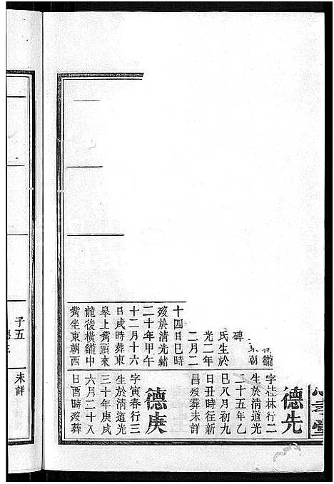 [冷]京兆冷氏宗谱_131卷首4卷-冷氏宗谱 (江西) 京兆冷氏家谱_A130.pdf