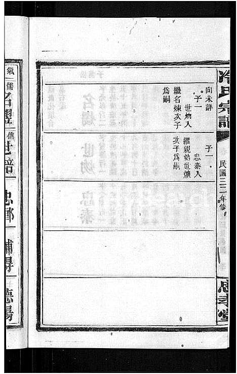 [冷]京兆冷氏宗谱_131卷首4卷-冷氏宗谱 (江西) 京兆冷氏家谱_A134.pdf