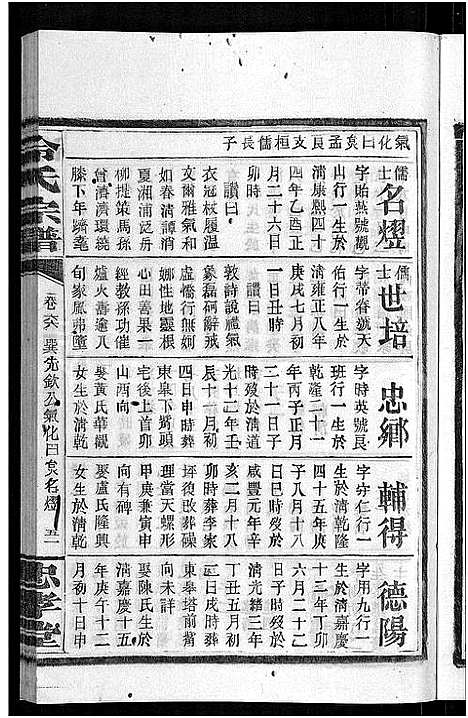 [冷]京兆冷氏宗谱_131卷首4卷-冷氏宗谱 (江西) 京兆冷氏家谱_A134.pdf