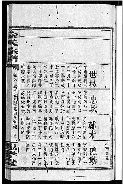 [冷]京兆冷氏宗谱_131卷首4卷-冷氏宗谱 (江西) 京兆冷氏家谱_A135.pdf