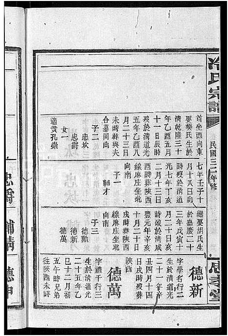 [冷]京兆冷氏宗谱_131卷首4卷-冷氏宗谱 (江西) 京兆冷氏家谱_A135.pdf