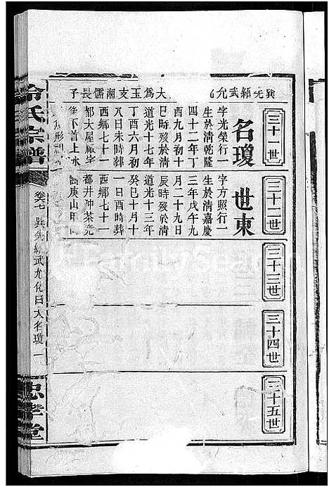 [冷]京兆冷氏宗谱_131卷首4卷-冷氏宗谱 (江西) 京兆冷氏家谱_A136.pdf