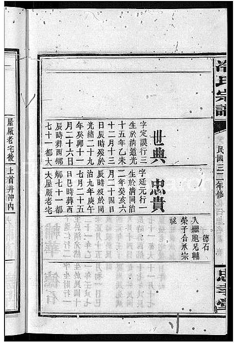 [冷]京兆冷氏宗谱_131卷首4卷-冷氏宗谱 (江西) 京兆冷氏家谱_A138.pdf