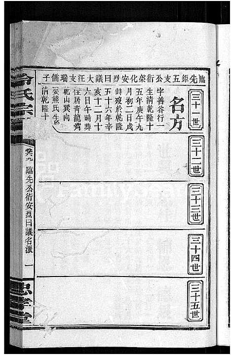 [冷]京兆冷氏宗谱_131卷首4卷-冷氏宗谱 (江西) 京兆冷氏家谱_A140.pdf