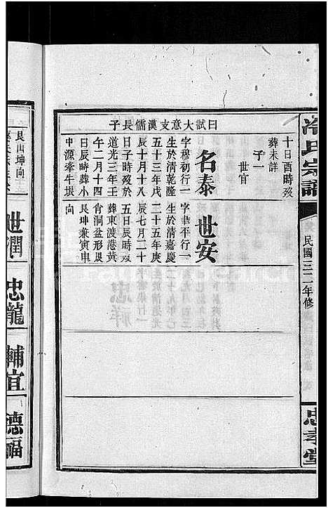 [冷]京兆冷氏宗谱_131卷首4卷-冷氏宗谱 (江西) 京兆冷氏家谱_A141.pdf