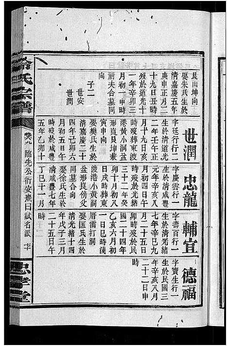 [冷]京兆冷氏宗谱_131卷首4卷-冷氏宗谱 (江西) 京兆冷氏家谱_A141.pdf