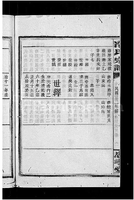 [冷]京兆冷氏宗谱_131卷首4卷-冷氏宗谱 (江西) 京兆冷氏家谱_A148.pdf