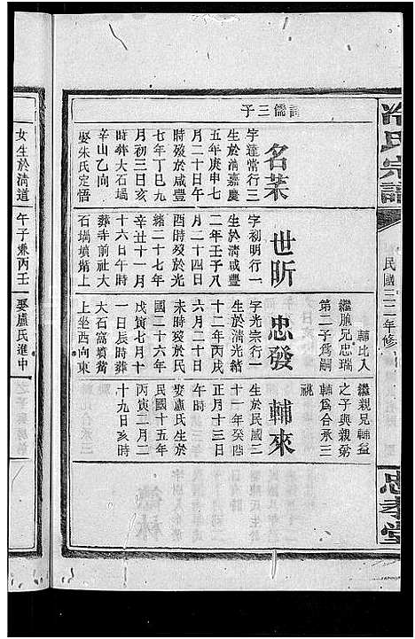 [冷]京兆冷氏宗谱_131卷首4卷-冷氏宗谱 (江西) 京兆冷氏家谱_A149.pdf