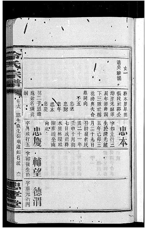 [冷]京兆冷氏宗谱_131卷首4卷-冷氏宗谱 (江西) 京兆冷氏家谱_A153.pdf