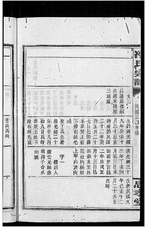 [冷]京兆冷氏宗谱_131卷首4卷-冷氏宗谱 (江西) 京兆冷氏家谱_A153.pdf