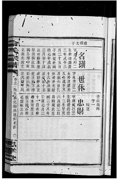 [冷]京兆冷氏宗谱_131卷首4卷-冷氏宗谱 (江西) 京兆冷氏家谱_A153.pdf