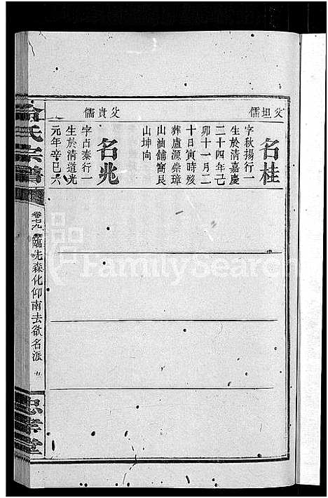 [冷]京兆冷氏宗谱_131卷首4卷-冷氏宗谱 (江西) 京兆冷氏家谱_A156.pdf