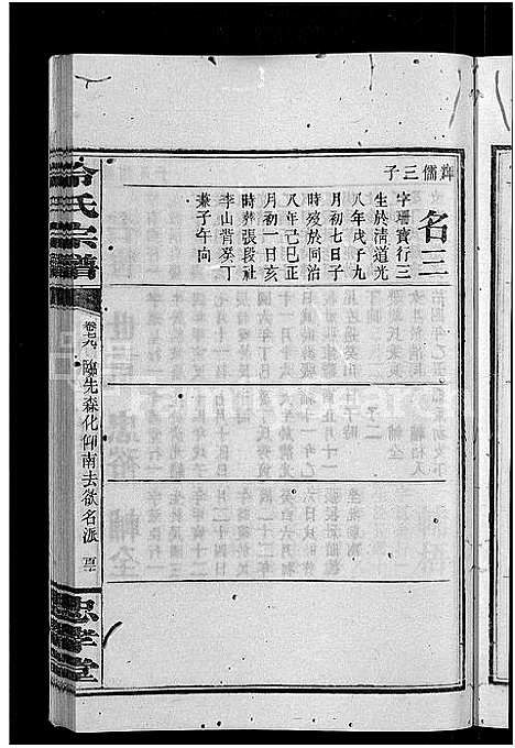 [冷]京兆冷氏宗谱_131卷首4卷-冷氏宗谱 (江西) 京兆冷氏家谱_A157.pdf