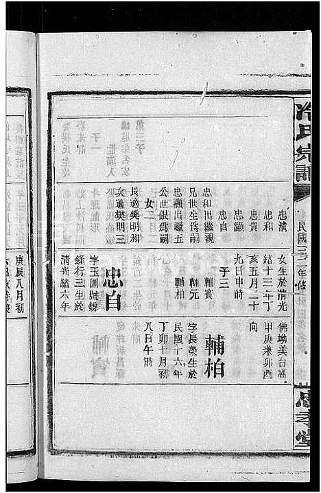 [冷]京兆冷氏宗谱_131卷首4卷-冷氏宗谱 (江西) 京兆冷氏家谱_A161.pdf