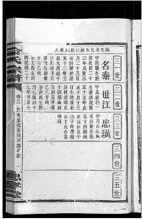 [冷]京兆冷氏宗谱_131卷首4卷-冷氏宗谱 (江西) 京兆冷氏家谱_A166.pdf