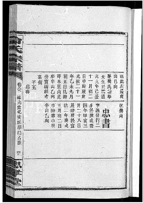 [冷]京兆冷氏宗谱_131卷首4卷-冷氏宗谱 (江西) 京兆冷氏家谱_A167.pdf