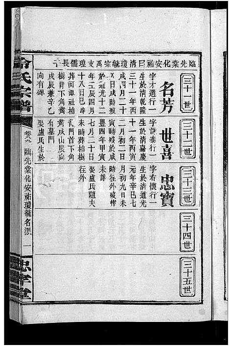 [冷]京兆冷氏宗谱_131卷首4卷-冷氏宗谱 (江西) 京兆冷氏家谱_A169.pdf