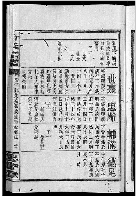 [冷]京兆冷氏宗谱_131卷首4卷-冷氏宗谱 (江西) 京兆冷氏家谱_A170.pdf