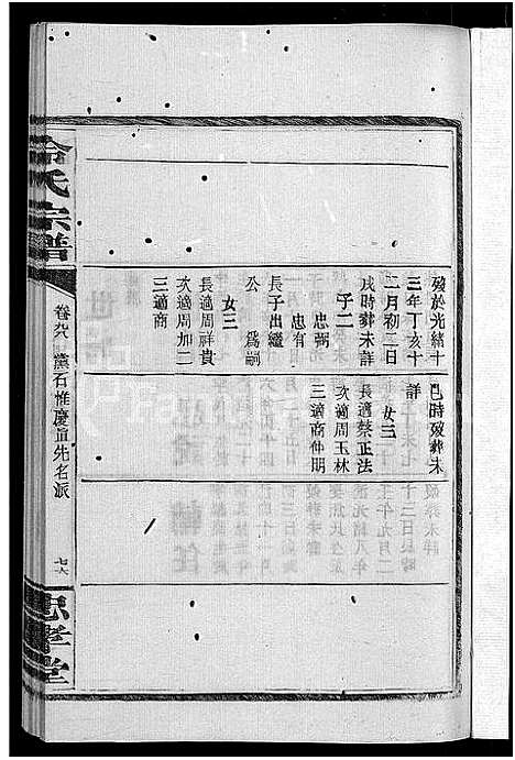 [冷]京兆冷氏宗谱_131卷首4卷-冷氏宗谱 (江西) 京兆冷氏家谱_A175.pdf