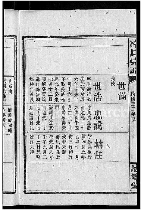 [冷]京兆冷氏宗谱_131卷首4卷-冷氏宗谱 (江西) 京兆冷氏家谱_A175.pdf