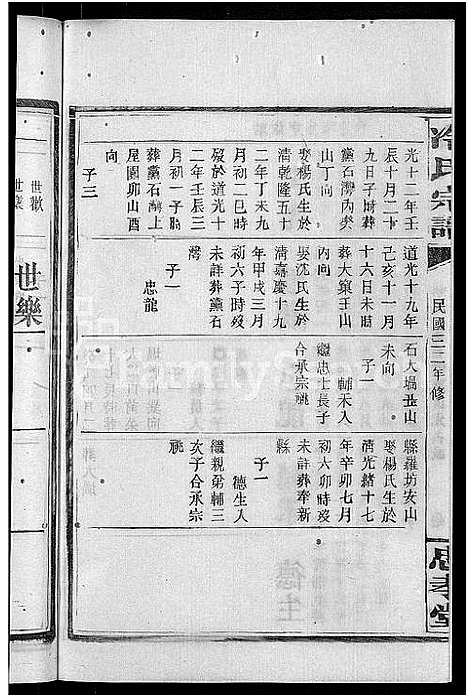 [冷]京兆冷氏宗谱_131卷首4卷-冷氏宗谱 (江西) 京兆冷氏家谱_A176.pdf