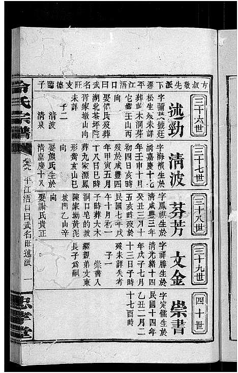 [冷]京兆冷氏宗谱_131卷首4卷-冷氏宗谱 (江西) 京兆冷氏家谱_A177.pdf