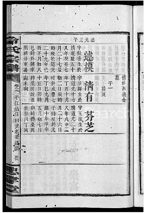 [冷]京兆冷氏宗谱_131卷首4卷-冷氏宗谱 (江西) 京兆冷氏家谱_A178.pdf