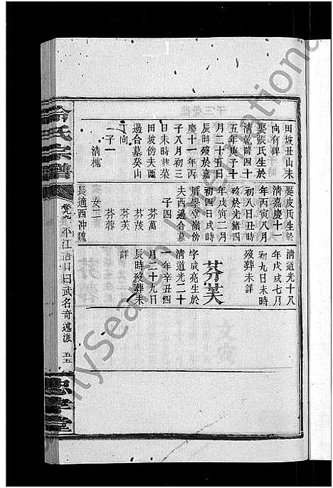 [冷]京兆冷氏宗谱_131卷首4卷-冷氏宗谱 (江西) 京兆冷氏家谱_A179.pdf