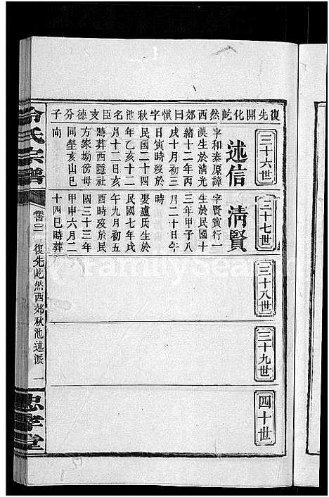 [冷]京兆冷氏宗谱_131卷首4卷-冷氏宗谱 (江西) 京兆冷氏家谱_A182.pdf