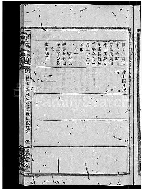 [冷]京兆冷氏宗谱_131卷首4卷-冷氏宗谱 (江西) 京兆冷氏家谱_A192.pdf