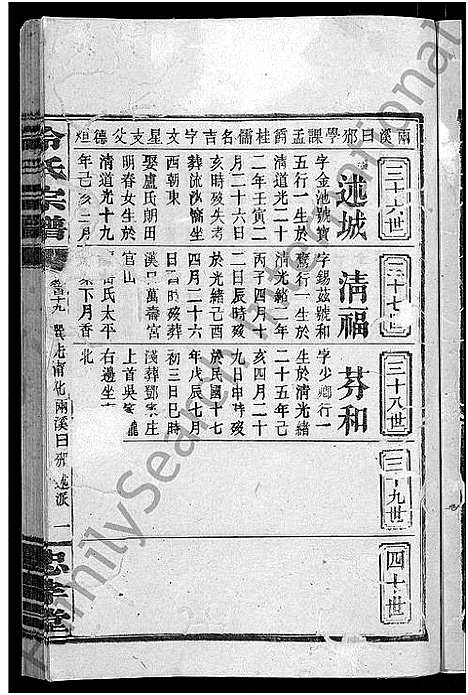 [冷]京兆冷氏宗谱_131卷首4卷-冷氏宗谱 (江西) 京兆冷氏家谱_A203.pdf