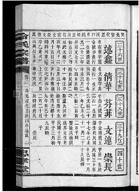 [冷]京兆冷氏宗谱_131卷首4卷-冷氏宗谱 (江西) 京兆冷氏家谱_A207.pdf