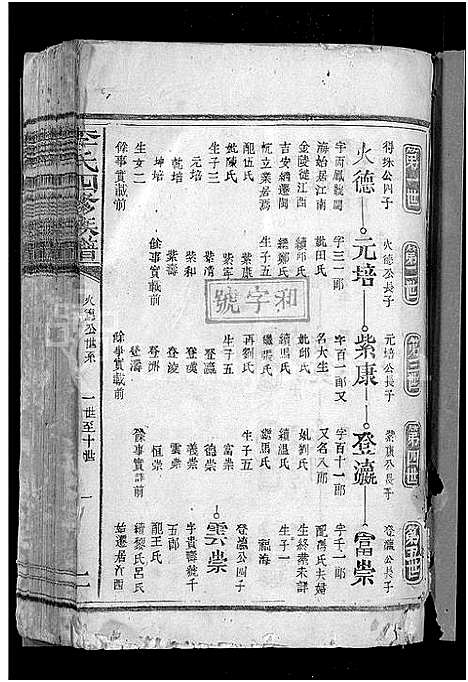 [李]李氏四修族谱_6卷 (江西、广东、福建) 李氏四修家谱_二.pdf