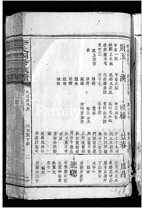 [李]李氏四修族谱_6卷 (江西、广东、福建) 李氏四修家谱_二.pdf