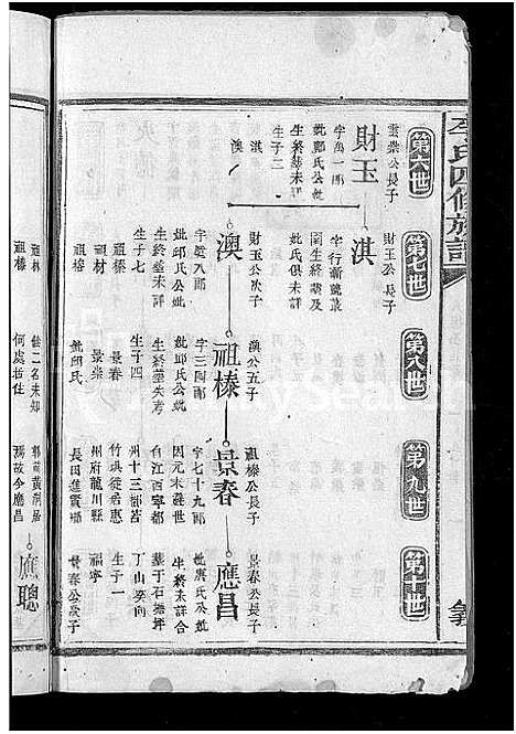 [李]李氏四修族谱_6卷 (江西、广东、福建) 李氏四修家谱_三.pdf