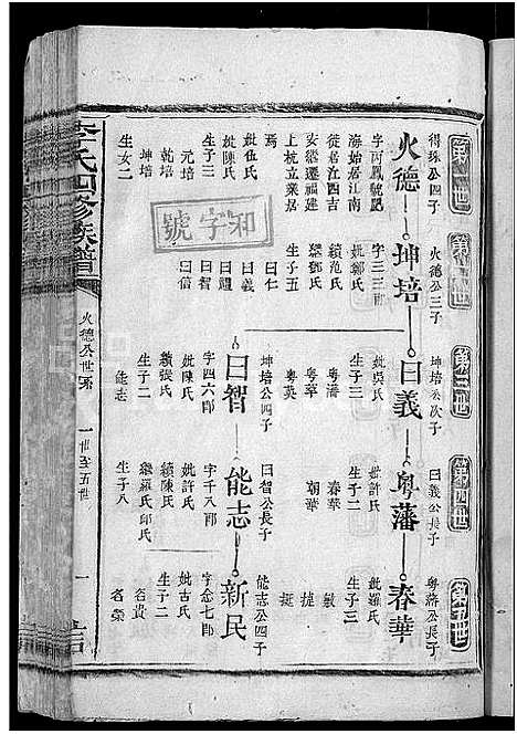 [李]李氏四修族谱_6卷 (江西、广东、福建) 李氏四修家谱_五.pdf