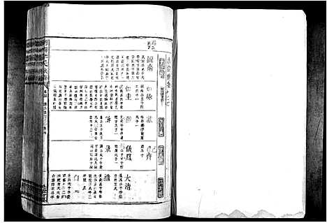 [李]南冈李氏族谱_不分卷 (江西) 南冈李氏家谱_二.pdf