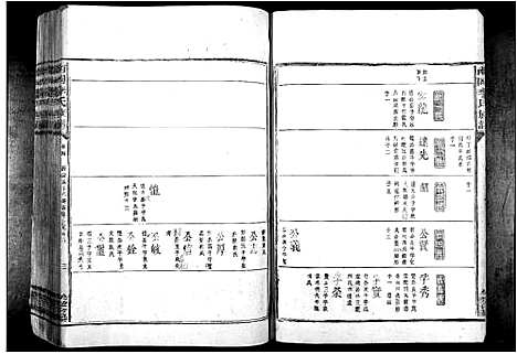 [李]南冈李氏族谱_不分卷 (江西) 南冈李氏家谱_二.pdf