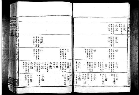 [李]南冈李氏族谱_不分卷 (江西) 南冈李氏家谱_二.pdf