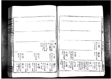 [李]南冈李氏族谱_不分卷 (江西) 南冈李氏家谱_十.pdf