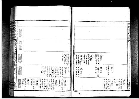 [李]南冈李氏族谱_不分卷 (江西) 南冈李氏家谱_十.pdf