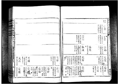 [李]南冈李氏族谱_不分卷 (江西) 南冈李氏家谱_十.pdf